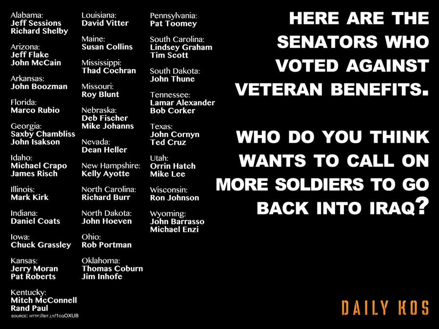 Senators Who Voted Against Veteran's Benefits This Past February