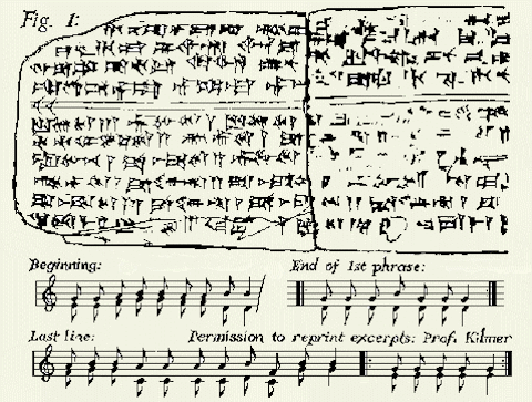 World's Oldest (Discovered) Song: A 3400 Year Old Sumerian Hymn